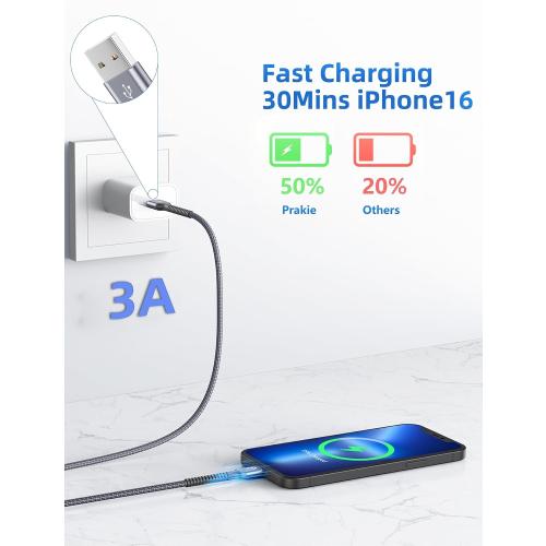 USB A to USB C for Carplay USB C Cable 3FT, Car Charger Cable 2Pack Short