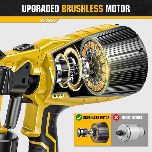 Gisam Cordless HVLP Paint Sprayer | Brushless Motor, 2×4000mAh Batteries, 5 Brass Nozzles | Electric Paint Sprayer for House Furniture Fence DIY Projects