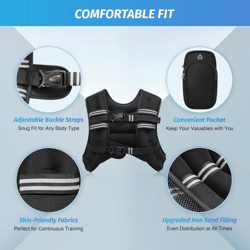ZELUS Weighted Vest, 6lb/8lb/12lb/16lb/20lb/25lb/30lb Weight Vest with Reflective Stripe for Workout, Strength Training, Running, Fitness, Muscle Building, Weight Loss, Weightlifting