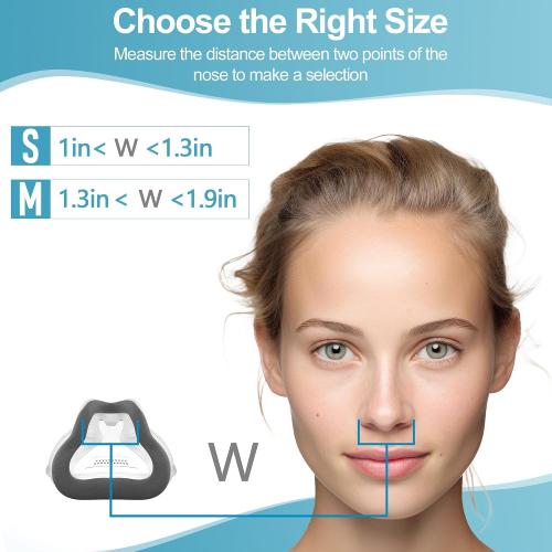 2 Pack Memory Foam Mask Cushions for AirFit F30i Flexible Seal CPAP Supplies Soft Lightweight Fit for Irritation-Free Gentle Contact - Medium