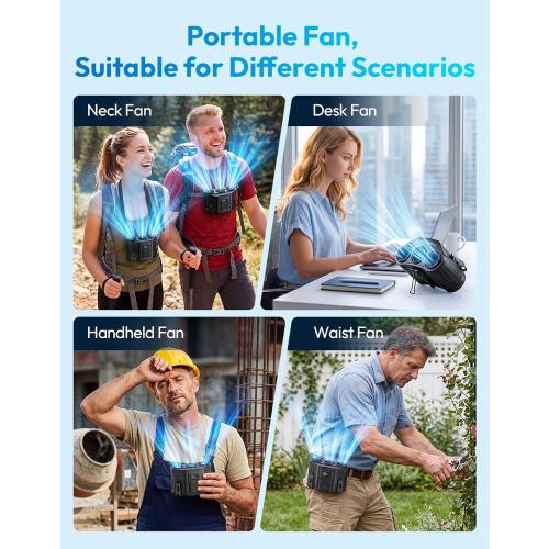 Portable Waist Fan, 12000mAh Rechargeable 3-Turbo Belt Fan