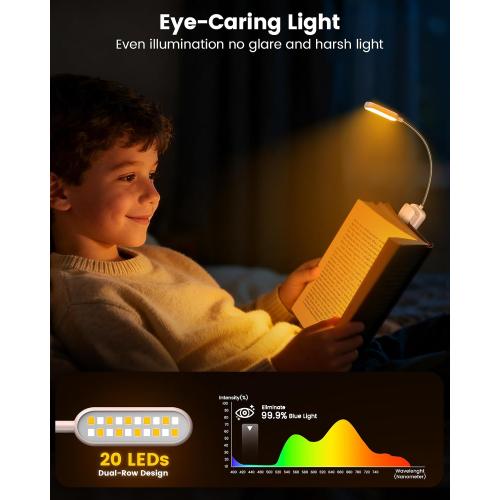 Glocusent 20 LED Reading Lights for Books in Bed, Eye Caring Reading Light