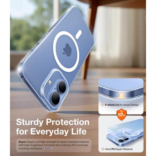 TORRAS Magnetic Slim Fit for iPhone 17 Case, Ultra-Thin Compatible with MagSafe, Stronger Magnetic   Thinner, Lightweight Matte Anti-Scratch Hard PC Cover Phone Case for iPhone 17, Clear
