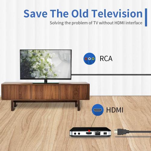 Passive HDMI to RCA Cable 5ft for TV DVD