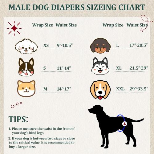Size S Reusable Dog Diapers Male, Premium Washable Belly Bands for Male Dogs, Pack of 5, High Absorbing Small Male Dog Wraps for Doggie & Puppy in Incontinence or Excitable Urination and Training(S)