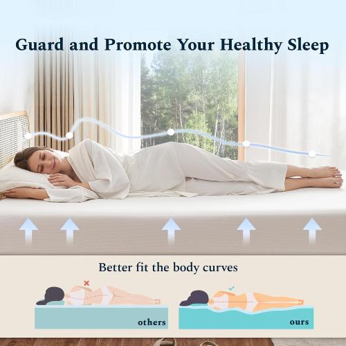 Twin Mattress, 8 Inch Memory Foam Mattress in a Box, Fiberglass Free Twin Size Mattresses for Pressure & Pain Relief, Soft and Comfortable