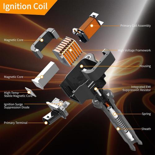 Ignition Coil Compatible with Ford UF631 AL3Z12029A