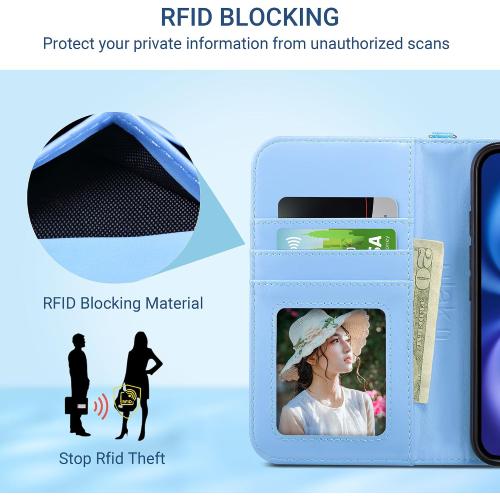 ULAK for iPhone 16 Wallet Case [RFID Blocking], Marble Blue
