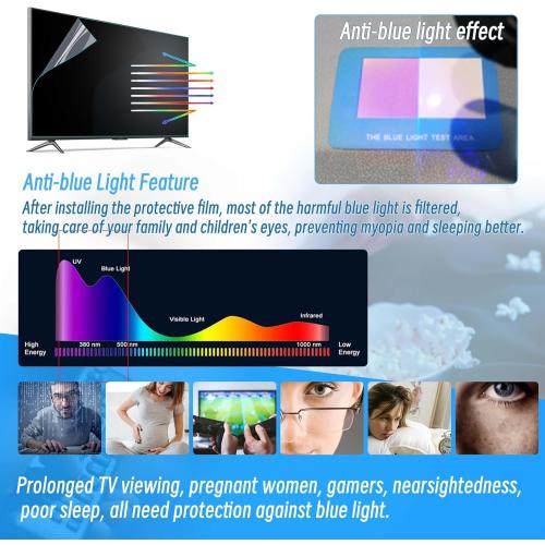 Anti-Glare Film for TV 55 Inch Anti-Blue Light Film Anti Glare TV Screen Protector Indoor Outdoor TV Glare Screen Frosted Film Anti-Reflection Rate Up To 90%