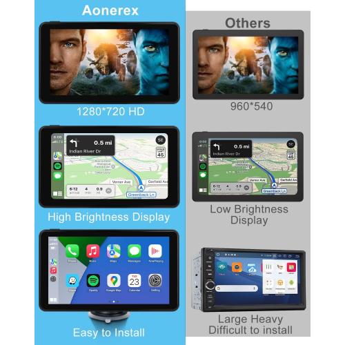 Wireless CarPlay Android Auto Car Screen, 7 Inch HD Bluetooth AirPlay Touch Screen Protable Car Stereo Naivgation Music Video Player Mirrorring, Siri, AUX, Voice Assistant