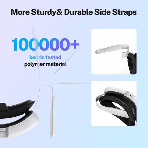 YOGES 10000mAh Battery Head Strap Compatible with Meta Quest 3S & Quest 3, Rechargeable Headstrap Detachable Magnetic Battery to Extend Playtime for VR Headset Compatible with Meta Quest 3S