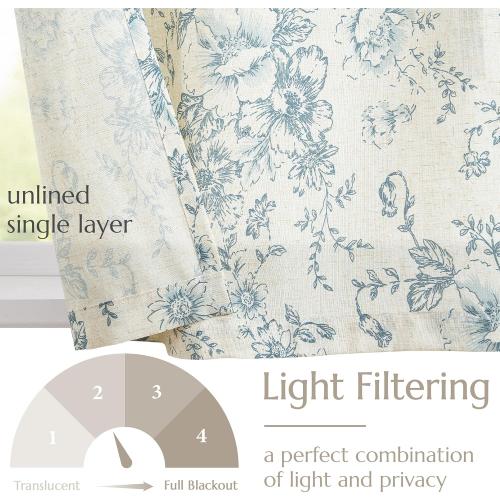 JINCHAN Tie Up Valance Curtain Floral for Windows 54 Inch 1 Panel Blue