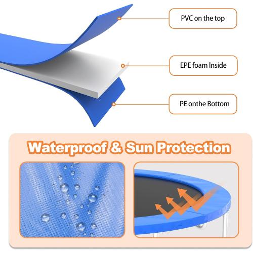 Trampoline Pad 10ft 12ft 14ft 15ft 16ft Trampoline Replacement Safety Pad, Waterproof and Tear-Resistant Safety Spring Cover Round Frame Pad, Trampoline Pad Replacement