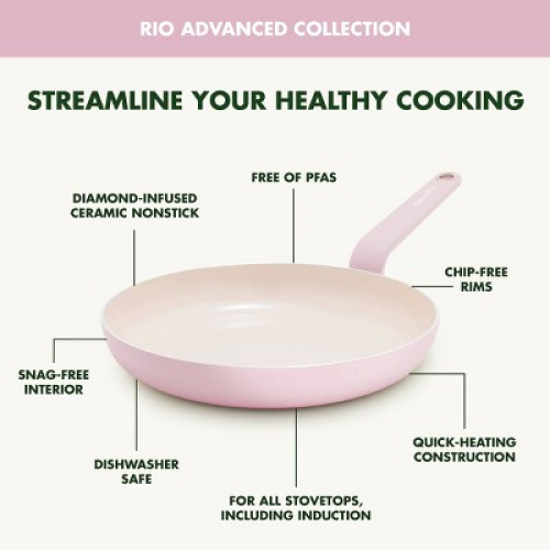 GreenPan Rio Advanced 2pc (10 and 12) Ceramic Nonstick Fry Pan Set Pink