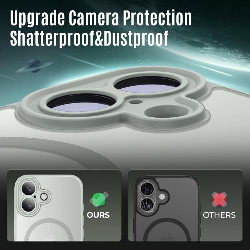 Symcele Designed for iPhone 17 Case, Calke Green