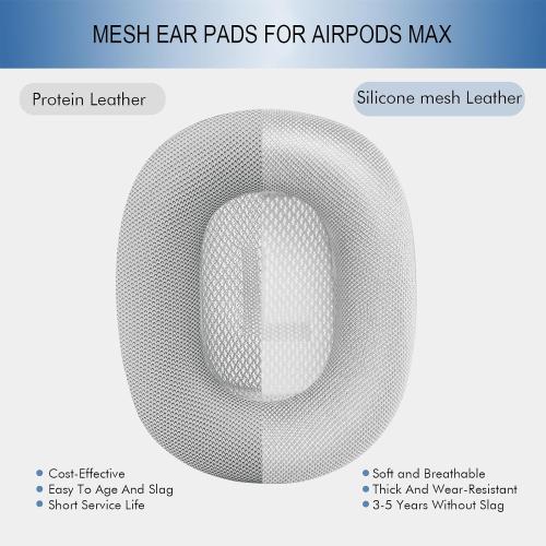 GEVO Upgraded Ear Cushions Replacement Earpads for AirPods Max 1 & 2 Headphones, Mesh Fabric Ear Pads Ear Covers Cups with Memory Foam and Magnet for AirPods Max 1 & 2 (Silver)