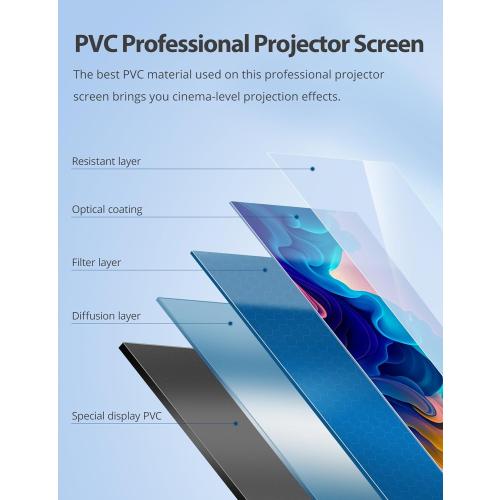 Paris RHÔNE Projector Screen with Stand, 80-inch Outdoor Indoor Projector Screen 16:9 4K HD PVC, 1.5 Gain Portable Wrinkle-Free Movie Screen for Home Backyard Theater with Carry Bag, Ground Nails