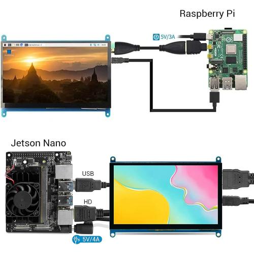 ELECROW 5 Inch Touch Screen Monitor for Raspberry Pi 800×480 LCD Display