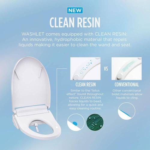 S2 Washlet Electric Heated Bidet Seat for Elongated Toilet in Cotton White