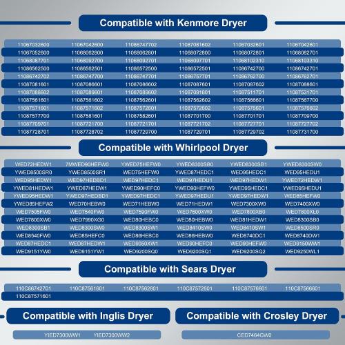 wp8544771 Heating Element Kit for Whirlpool Duet Dryer by Sikawai