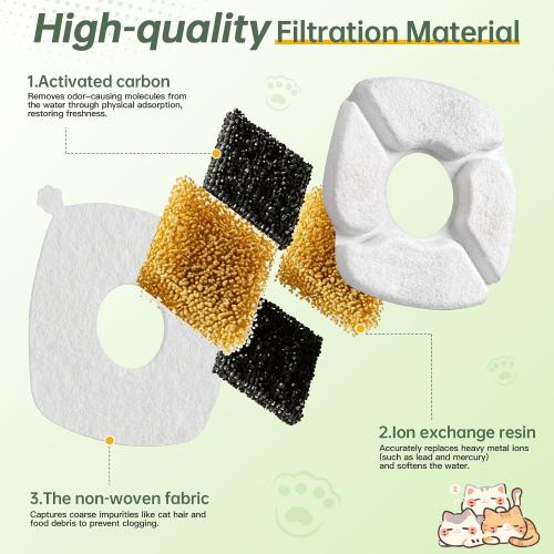 Cat Water Fountain Replacement Filters-12 Pack Cat Fountain Filters with 12 Pack Sponges, Enhanced Compatibility Pet Fountain Filter Fit for 50oz, 84oz, 95oz or 108oz Automatic Pet Dog Water Dispenser