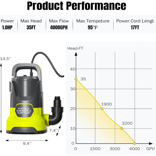 Portable Sump Pump 1 HP Submersible Water Draining Pump 4000 GPH Clean/Dirty Electric Water Transfer Pumps with Adapters for Pool Basement Garden Spa Hot Tub Pond Flood Yard Water Tank