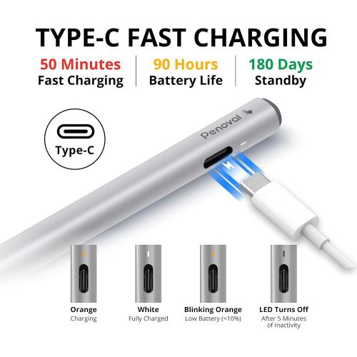 Penoval USI2.0 Stylus Pen for Chromebooks - 4096 Levels Pressure for Lenovo, ASUS, HP Chrome Devices & Google Pixel Tablet