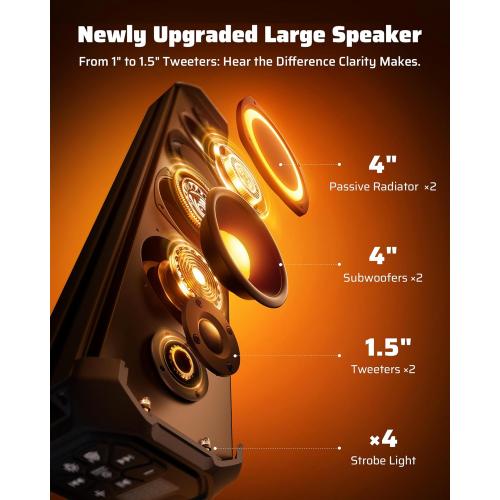 Ehaho 26'' UTV Sound Bar, Golf Cart Speaker Bluetooth with RGB Party Lights | 6-Speaker SXS SoundBar, IP66 Waterproof ATV Speaker System with EQ, Party Mode, RF Remote, AUX for Polaris RZR CFmoto Can-Am