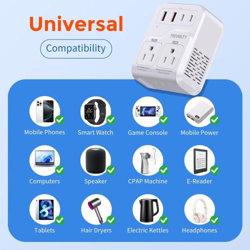 2000W Voltage Converter US to Europe for Hair Dryers, 7-in-1 220V to 110V Converter for European Travel with 3 AC/2 USBA/2 USBC Ports (PD20W), Universal Travel Adapter with Type G C Plugs