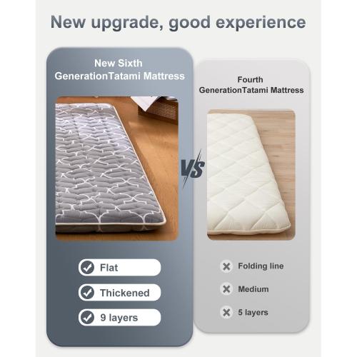 6th Generation Japanese Floor Futon Mattress - Extra-Thick 9-Layer Modern Futon with 100% High-Density Foam, Portable Floor Mattress Sleeping Pad for Adults, Guest Room, Dormitory, Full Size (54X80)