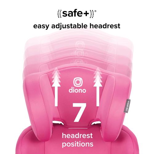Diono Everett NXT High Back Booster Car Seat with Rigid Latch, Lightweight Slim Fit Design, 8 Years 1 Booster Seat, Pink Cotton Candy