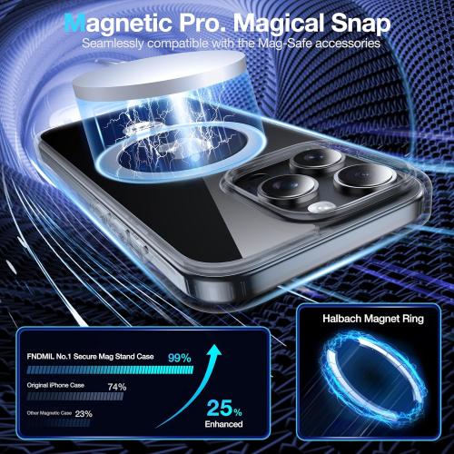 360° Rotatable Magnetic Ring for iPhone 16 Pro Case with MagSafe