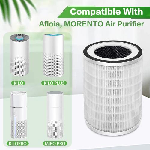 2 Pack Filter Replacement for Afloia KILO, KILOPLUS, KILOPRO Air Purifier