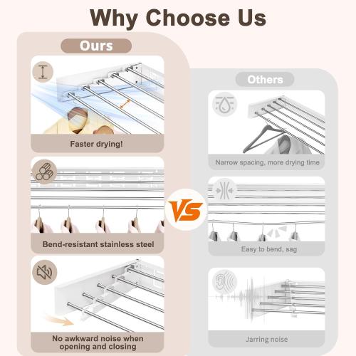 Wall Mounted Clothes Drying Rack Folding Indoor, Foldable Laundry Drying Rack Collapsible,Invisible, Space Saving, Retractable Towel Drying Rack, with Wall Template(6 Drying Rods, White 40)