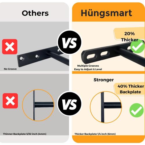 (Set of 4) 5 x 3/4 inch Floating Shelf Brackets Designed for 1 inch Thick Custom Shelves, Hidden Floating Shelf Hardware (8 inch Rod) Black