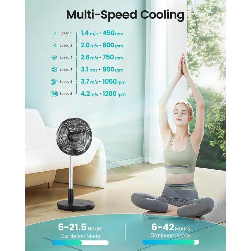 TriPole Foldable Standing Fan 12 Portable Rechargeable Quiet Fans, 6 Speed | Auto-oscillating, 12000mAh Battery Folding Fan, LED Display, Remote Control, Timer Setting, Height Adjustable for Home Office