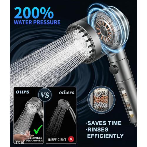 Ion Drops Filtered Shower Head with Handheld, High Pressure Water Flow Filter Showerhead for Hard Water Boosting with ON/OFF Switch and Rotatable Head (Silver gray)
