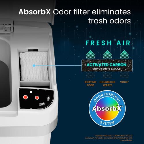iTouchless 4 Gallon Bathroom Trash Can with AbsorbX Odor Filter and Air Freshener, Pearl Waste Bin for Restroom, Bedroom and Office, 4 Gal, White Sensor, MT04SW-7