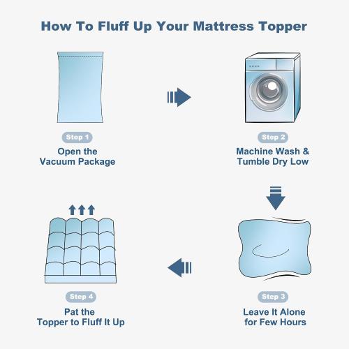 BEDLORE King Mattress Topper, Thick Pillow Top Bed Cover Soft Mattress Pad