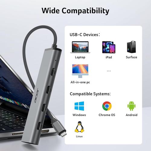 Acer 10Gbps USB C Hub with 4K@60Hz USB-C Display Output for Laptop