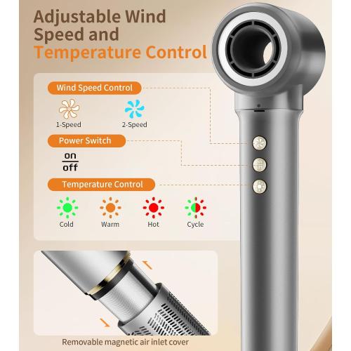 9-in-1 Hair Dryer Brush Kits, Curly Hair Dryer with Diffuser for Women