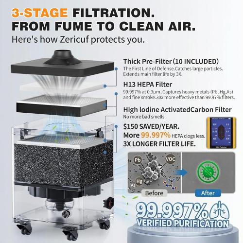 Solder Fume Extractor – 180W 320m³/h, Thickened Pre-Filters, Soundproof Low-Noise Chamber, Exclusive Downward Exhaust, H13 HEPA & High-Iodine Carbon, Smoke Absorber for Soldering, Laser, 3D Printer