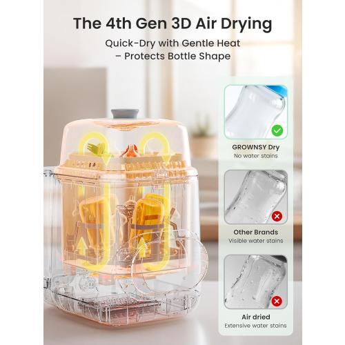 Grownsy EaseClean Bottle Washer All-in-One Washer and Sterilizer and Dryer | Thoroughly Cleans Bottles, Pump Parts & Baby Essentials, Effortlessly Washes, Sterilizes & Dries - No Hand Washing Required