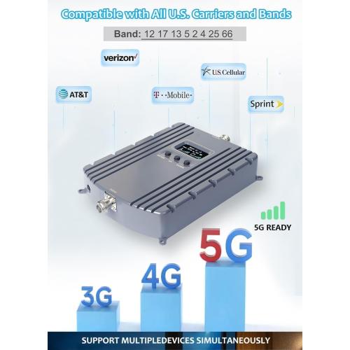 Cell Phone Booster, Cell Phone Signal Booster with 2 Indoor Panel Antennas for Band 66/2/4/5/12/17/13/25,Up to 8000 Sq.Ft,Boost 4G 5G LTE Data for All U.S. Carriers (Light Gray)