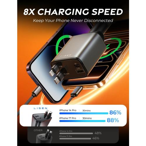 LISEN Retractable Car Charger for iPhone 17, 69W USB C Car Accessories Adapter USB C Charger Fast Charging, Gifts for Women Men, Travel Essentials, for iPhone 17 Pro Max Air 16 15 14 13 12 Samsung S25
