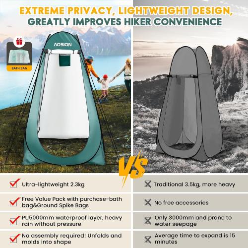 Pop Up Privacy Shower Tent, Portable Changing Dressing Room with Carry Bag, Waterproof Sun Shelter for Camping, Beach, Hiking & Outdoor Activities.COLOR BROWN ‼️