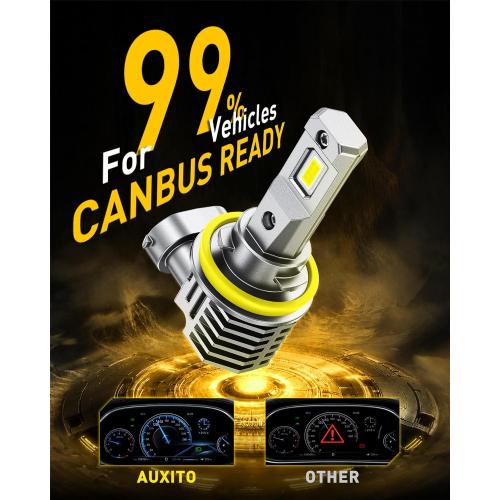 AUXITO H11 LED Bulb 6500K White 84,000LM Mini Size Plug and Play,2PCS