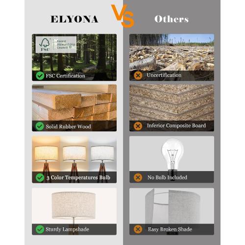 ELYONA Mid Century Floor Lamp with 3 Color Temperatures LED Bulb, Modern Wood Tripod Table Reading Standing Light, Wooden Shelf Floor Lamp for Farmhouse Living Room Bedroom Office Linen Shade Brown