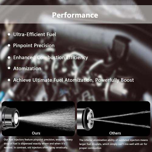 Set of 6 Fuel Injectors - Compatible with Accord Crosstour Acura MDX RDX ZDX TL RL TSX 3.5L 3.7L - Replaces FJ982 155-0459 16450R70A01