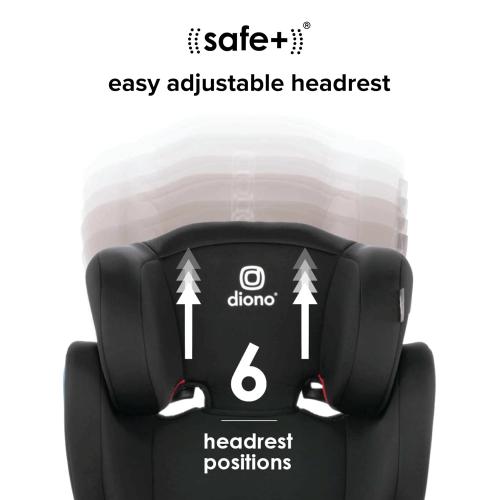 NEED TO CLEAN ‼️Diono Cambria 2 XL, Dual Latch Connectors, 2-in-1 Belt Positioning Booster Seat, High-Back to Backless Booster, Space and Room to Grow, 6 Headrest Positions, 8 Years 1 Booster Seat, Black